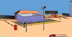 無人值守稱重系統(tǒng)